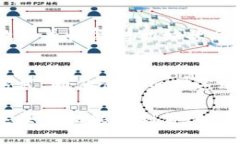 如果你的TP钱包市场界面没