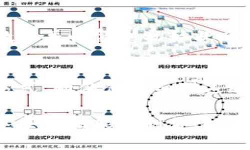 如果你的TP钱包市场界面没有显示，可以尝试以下几种解决办法：

1. 检查网络连接
首先，确保你的设备连接到互联网。无论是Wi-Fi还是移动数据，弱或中断的网络连接都可能导致应用程序无法正常加载界面。尝试切换网络或重启路由器，看看是否能恢复连接。

2. 更新TP钱包应用
有时候，应用版本过旧可能导致功能异常。访问应用商店（App Store或Google Play）检查TP钱包是否有可用更新。如果有，下载并安装最新版本，确保获取最新的功能和修复的bug。

3. 清除应用缓存
管理你的应用缓存能够帮助解决一些小问题。前往设备的设置，找到TP钱包应用，清除缓存，有时这能恢复正常功能。

4. 重启应用
关闭TP钱包应用并重新打开，常常可以解决许多临时性的问题。简单地退出并再次进入应用，看看是否能使市场界面显示。

5. 检查权限设置
确保TP钱包拥有访问网络和其他必要权限的权限。前往设备的设置，找到TP钱包，检查其权限设置，确保一切正常。

6. 卸载并重装应用
如果以上方法均未奏效，可以尝试卸载TP钱包应用后重新安装。这能清除所有数据并恢复到初始状态，通常能解决深层次的问题。

7. 联系客服支持
如果问题仍然存在，建议联系TP钱包的客服支持。在应用中或网站上查找联系方式，向他们详细描述遇到的问题，获取专业的帮助。

使用这些步骤，大多数情况下能够解决TP钱包市场界面无法显示的问题。希望这些方法能帮到你！如果你还有其他问题，欢迎继续提问。