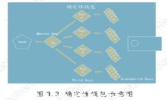 2025必看：如何选择最适合