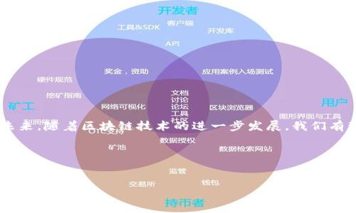 原链（OriginTrail）钱包区块同步是指在使用原链钱包进行交易或管理资产时，钱包软件与区块链网络之间进行数据的同步过程。这一过程确保用户能够实时查看区块链上的交易、余额以及其他相关信息。当用户进行操作时，钱包会与网络中的节点进行交互，以获取最新的区块和交易数据，从而保证用户能够获得准确、实时的信息。

### 原链钱包的定义及功能

什么是原链钱包?
原链钱包是一种数字货币钱包，专门用于存储和管理原链（OriginTrail）生态系统中的代币和资产。与传统的银行账户相比，这种数字钱包具备去中心化、安全性强、公开透明等特点。
原链钱包不仅能存取代币，还支持交易功能，用户可以通过钱包进行代币转账、接收、查看交易记录等。随着区块链技术的发展，原链钱包越来越成为用户进行数字资产管理的首选工具。

区块同步的意义
区块同步是指钱包与区块链网络之间的数据一致性保持过程。通过这个过程，钱包能够在如下方面提供支持：
ul
    li实时交易信息：用户可以在钱包中即时查看自己代币的最新余额及交易记录。/li
    li确保安全性：通过同步最新的区块数据，钱包可以有效检测到未确认的交易及潜在的安全威胁。/li
    li提升用户体验：实时更新的界面和信息能够提升用户友好度，让用户更顺畅地使用钱包功能。/li
/ul

### 如何进行区块同步

区块同步的步骤
区块同步的过程通常包括以下几个步骤：
ol
    listrong连接到网络：/strong钱包需要连接到一个或多个区块链节点，这些节点存储了区块链的完整数据。/li
    listrong获取区块头信息：/strong首先，钱包会请求最新的区块头信息，这些信息能快速检索到区块链的最新状态而无需下载整个区块链。/li
    listrong下载新块：/strong一旦得到最新的区块信息，钱包会开始下载新的区块，以保证其本地数据与链上数据的一致性。/li
    listrong更新本地数据：/strong钱包将新下载的区块信息与本地数据库进行合并更新，以确保用户能够实时看到最新的交易信息。/li
/ol

### 区块同步中可能遇到的问题

同步过程中的挑战和解决方案
尽管区块同步是钱包操作的核心部分，但在实际操作中可能会遇到一些问题：

h4网络连接不稳定/h4
网络不稳定是导致钱包无法同步的常见原因之一。为了避免这种情况，用户应该确保使用稳定的网络环境，例如Wi-Fi或有良好连接的移动网络。

h4节点响应慢/h4
有时，用户连接的节点可能响应缓慢，导致同步时间延长。在此情况下，用户可以尝试切换到其他节点，或检查节点是否在线。

h4区块链数据庞大/h4
随着区块链的不断增长，存储和处理的数据量也在增加。为此，一些钱包采用了轻量级的同步方法，只下载必要的数据，以减少资源消耗。

### 区块同步的重要性

区块同步对原链钱包的影响
区块同步不仅影响到钱包的使用体验，更对整个区块链系统的性能和安全性有着深远的影响。通过有效的同步机制，用户能够及时掌握交易状态，从而做出快速决策。
此外，区块同步还有助于维护整个网络的安全性。当多数钱包及时完成同步时，任何潜在的攻击或异常活动都能在第一时间被检测出来。这种透明性和及时性正是区块链技术的核心优势。

### 未来展望

区块同步技术的发展趋势
随着区块链技术的不断进步，区块同步的效率和安全性也将不断提升。未来可能出现一些创新的同步技术，例如：
ol
    listrong闪电网络：/strong基于闪电网络技术的同步方案，可以让超快速的小额交易无须在公共链上确认，大幅提升处理速度。/li
    listrong分片技术：/strong区块链分片可以大幅度提升整个网络的并行处理能力，从而加速区块同步的过程。/li
    listrong改进的共识机制：/strong随着共识机制的不断创新，未来也许会出现更高效的同步方式，进一步用户体验。/li
/ol

### 结语

原链钱包区块同步在用户日常操作中扮演着不可或缺的角色。随着技术的进步，区块同步的速度和效率都在不断提升，为用户提供更好的体验。未来，随着区块链技术的进一步发展，我们有理由相信区块同步将会更加智能化和高效，从而推动原链生态的繁荣与发展。

在数字货币和区块链技术的浪潮中，保持对区块同步的了解，不仅有助于我们更好地管理个人资产，也能为我们找到更多的机会和可能性。

原链钱包, 区块同步, 数字资产, 区块链技术/guanjianci
立即了解原链钱包区块同步的重要性，技术背景与未来发展趋势