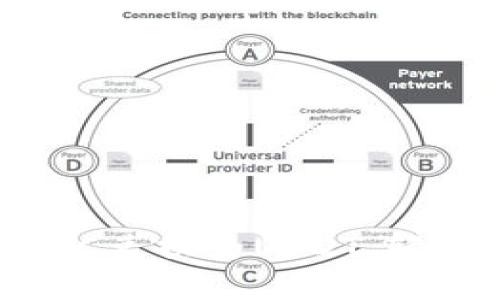 2025必看：如何立即将BTC兑换为USDT，轻松掌握数字货币交易技巧