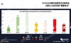 思考一个的，加入时间敏