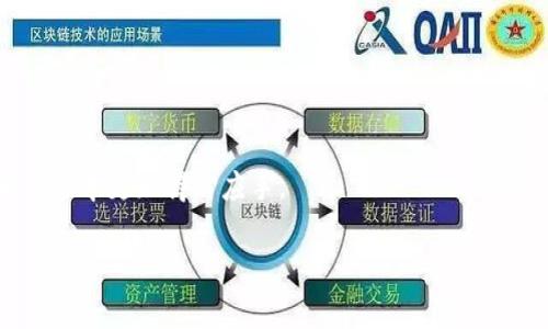 将手上的钱转入TP钱包，通常可以通过以下几个步骤实现。TP钱包（Trust Wallet）是一款多功能数字钱包，允许用户管理多种数字资产，操作相对简单。以下是详细步骤：

步骤一：下载和安装TP钱包
首先，确保你已经在手机上下载并安装了TP钱包应用。这款应用可在苹果App Store或Google Play Store中找到。安装完成后，打开应用并创建一个新钱包，或导入已有的钱包。

步骤二：设置钱包
如果你是第一次使用TP钱包，你需要设置一个强密码，并备份你的助记词。助记词是恢复钱包的重要信息，请务必妥善保管。

步骤三：选择充值方式
TP钱包支持多种充值方式，包括通过银行卡、信用卡，或是从其他加密货币钱包转账。选择适合你的方式。

步骤四：通过银行卡充值
如果选择通过银行卡充值，你需要在TP钱包中找到“购买”或“充值”选项。输入你想要购买的加密货币数量，选择支付方式，按照提示输入银行卡信息，确认支付。

步骤五：通过其他钱包转账
如果你有其他加密货币钱包中的资产，可以选择转账到TP钱包。在转账前，获取你的TP钱包地址。打开TP钱包，点击资产页面，找到你想要充值的加密货币，点击“接收”，复制钱包地址。然后，在其他钱包中粘贴此地址并进行转账。务必确保地址正确，以避免资金损失。

步骤六：确认交易
完成充值请求后，耐心等待交易确认。通常，这需要几分钟到几个小时，具体时间取决于网络拥堵程度以及所使用的区块链。

步骤七：查看余额
一旦交易确认，你就可以在TP钱包的资产页面查看你的余额。确保余额正确后，你就可以开始使用TP钱包进行交易、投资或其他操作了。

注意事项
在转账和充值过程中，请注意以下几点：
ul
li确保使用官方渠道下载TP钱包，以防诈骗。/li
li在进行任何转账之前，务必仔细检查钱包地址，避免输入错误。/li
li对于首次充值，建议先小额测试，确认无误后再大额转账。/li
li务必保管好助记词和私钥，避免资产被盗。/li
/ul

总之，通过上述步骤，你可以顺利将手上的钱转入TP钱包。随着数字货币的普及，掌握这一技能将使你在投资和交易中更加得心应手。 

希望这个指南能帮助你顺利完成交易！