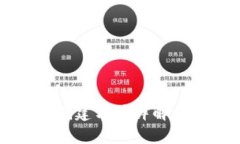2025必看：最新TP钱包创建