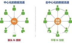 2025必看：TP钱包未来发展