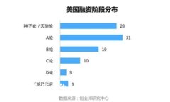 2025必看：最优质的手机版
