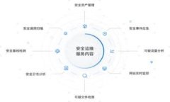 立即了解比特币如何在雷