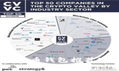 立即了解2025必看比特币钱