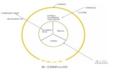 2025必看：如何安全高效地
