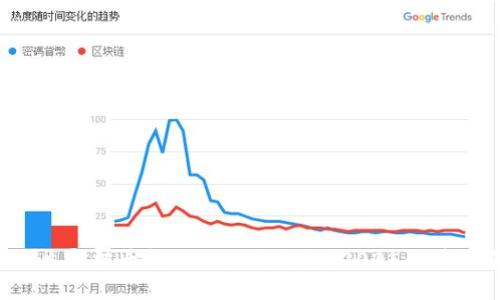 如何立即把币转到以太坊钱包？2025必看指南！