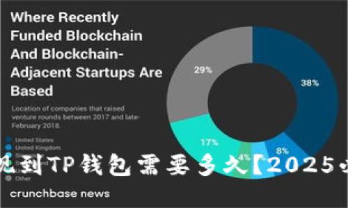  欧易提现到TP钱包需要多久？2025必看指南！