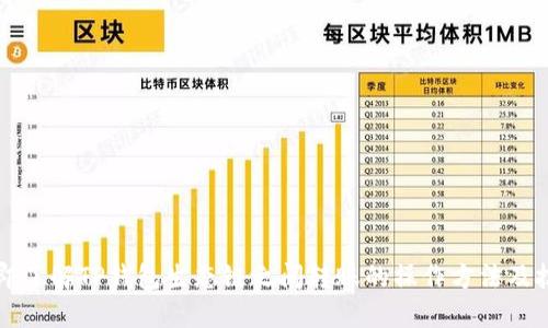 立即了解TP钱包生态链之间转账的操作方法及技巧
