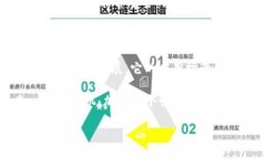 TP钱包支持Solana的深入分析