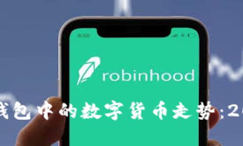 如何查看TP钱包中的数字货币走势：2025必看指南