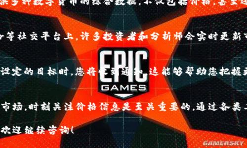 要查询TP钱包中的币种价格，您可以通过以下几种方式进行：

一、使用TP钱包APP直接查询
首先，您可以通过TP钱包的应用程序直接查看币种的当前价格。打开TP钱包APP后，进入主界面，您将看到一个钱包功能区。在这个区域，您可以轻松找到所持有的各种数字货币及其当前价格。点击您想要查询的币种，您可以查看更详细的市场信息，包括历史价格、涨跌幅等。

二、通过加密货币交易所查询
除了TP钱包自带的功能外，您还可以通过各大加密货币交易所（如币安、火币、OKEx等）进行价格查询。进入所选交易所的官方网站或者APP，搜索您想要查看的币种，通常在该币种的交易页面上会显示实时价格以及交易量等信息。这种方式可以帮助您及时了解市场动态，从而更好地进行资产管理。

三、使用价格查询网站
此外，还有许多专业的加密货币市场数据网站（如CoinMarketCap、CoinGecko等）可以用于查询实时价格。这些网站通常提供多种数字货币的综合数据，不仅包括价格，甚至还可以查看涨跌幅、成交量、市场占有率以及各大交易所的行情。您只需在搜索框中输入币种名称，即可获得全面的市场信息。

四、关注社交媒体和社区
同时，您还可以通过关注相关的社交媒体和社区来获取TP钱包相关币种的最新价格和市场趋势。Telegram、Reddit、Twitter等社交平台上，许多投资者和分析师会实时更新市场动态及价格走势。这些信息有助于您在做出投资决策之前，获取更多的观点和建议。

五、设定价格提醒
如果您希望及时掌握币种价格变化，可以利用一些钱包或交易所提供的价格提醒功能。设置价格提醒后，在币种价格达到您设定的目标时，您将收到通知。这能够帮助您把握更好的交易时机，尤其是在市场波动比较大的情况下。

总结
总的来说，查询TP钱包中币种价格的方法多种多样，您可以根据自己的需要选择最适合的方式。在价格变化快速的加密货币市场，时刻关注价格信息是至关重要的，通过各类工具和信息源的综合利用，能够帮助您更好地进行投资决策。

通过以上五种方法，您可以轻松获取TP钱包中各种币种的市场价格。如果您还有其他相关问题或想要了解更多的币种信息，欢迎继续咨询！