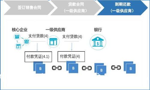 立即了解2025必看：如何安全使用欧易交易所与TP钱包的完美结合