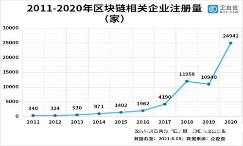 立即了解Mist与以太坊钱包：2025必看区块链技术指南