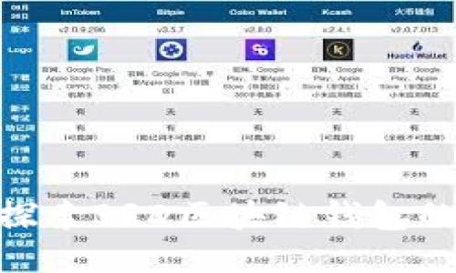 2025必看：探索BRD区块链钱包的便利与安全