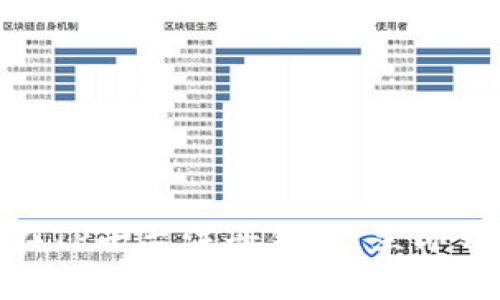 2025必看：如何在TP平台注册钱包，立即开始数字资产管理