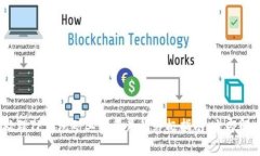 2025必看：处理TP钱包矿工费不足的终极指南，立