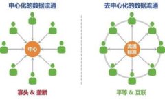 在现代数字钱包中，安全