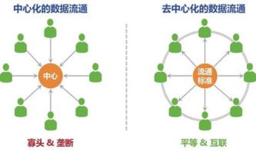 在现代数字钱包中，安全性和隐私保护是用户非常关注的事项。因此，了解如何取消授权非常重要，尤其是像TP钱包这样的数字货币钱包。接下来，我将为您详细介绍如何在TP钱包中取消授权，确保您的数字资产安全。 

什么是TP钱包？
TP钱包是一种多链数字资产钱包，支持以太坊、比特币等多种主流数字货币的交易和存储。随着数字货币的普及，TP钱包为用户提供了一个安全、高效的资产管理平台。用户不仅可以在钱包内进行交易，还可以通过授权其他应用程序或合约来实现更丰富的功能。

为什么需要取消授权？
随着数字资产的不断增值，用户在使用钱包时往往需要授权第三方应用或合约进行一定操作。然而，授权的便捷性也伴随着风险。长期未使用的授权可能会导致安全隐患，因此定期检查并取消不必要的授权是非常重要的。通过取消授权，您可以有效降低资产被盗用的风险。

TP钱包如何取消授权？
在TP钱包中取消授权的步骤相对简单。以下是详细的操作步骤：

h4步骤一：打开TP钱包/h4
首先，确保您已经安装TP钱包应用，并使用您的账户登录。

h4步骤二：进入“设置”菜单/h4
登录后，在应用界面底部，您会看到“设置”选项。点击进入设置菜单。

h4步骤三：选择“安全中心”/h4
在设置菜单中，找到“安全中心”选项并点击。这里是您管理安全设置的地方。

h4步骤四：点击“授权管理”/h4
在安全中心中，您将看到“授权管理”选项，点击进入，这里会列出您所有的授权记录。

h4步骤五：选择要取消的授权/h4
在授权管理页面，您会看到已授权的应用列表。找到您希望取消授权的应用，并点击进入详细信息。

h4步骤六：取消授权/h4
在应用的详细信息页面，您将看到“取消授权”的选项。点击后，系统会提示您确认取消授权。确认后，该应用将不再拥有对您钱包的访问权限。

注意事项
在取消授权时，有几个注意事项需要牢记：
ul
  listrong定期检查：/strong建议定期查看您的授权情况，及时取消不再使用的应用授权，以确保安全。/li
  listrong了解授权内容：/strong在取消授权之前，请了解该应用的功能需求，以免影响您正常使用。/li
  listrong保持更新：/strong确保您的TP钱包应用是最新版本，以获得最佳的安全性和功能。/li
/ul

总结
取消TP钱包的授权并不是一项复杂的任务，但它却是保护您数字资产安全的重要一步。通过上述步骤，您可以轻松管理您的授权情况，从而降低潜在的风险。此外，定期检查您的授权记录，了解每个应用的使用情况，确保您的数字资产不受侵害，这是每位用户都应养成的好习惯。

如果您还有其他问题或需要进一步的帮助，请随时与TP钱包的客户支持联系。他们将乐意为您提供更多信息和帮助。

TP钱包, 取消授权, 数字资产, 安全管理/guanjianci

希望以上内容对您有所帮助，保护您的数字资产安全是我们的首要任务！