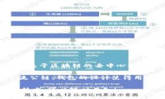 TP钱包（TP Wallet）主要使用