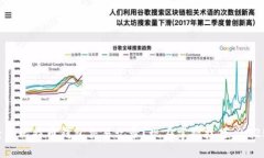 如何查看比特币钱包交易