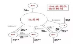 t p钱包中国不能用了吗/