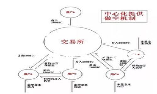 t p钱包中国不能用了吗/t p钱包中国不能用了吗

TP钱包,数字货币,区块链,钱包安全/guanjianci

引言：TP钱包的使用现状

随着数字货币的普及，越来越多的用户开始关注如何安全、便捷地管理自己的数字资产。在众多数字货币钱包中，TP钱包因其用户友好的界面和丰富的功能受到广泛欢迎。然而，近期有传闻称TP钱包在中国的使用受到限制，这引发了众多用户的关注和讨论。那么，TP钱包在中国究竟还能不能使用呢？

TP钱包的基本功能与优势

TP钱包是一个多种智能合约支持的钱包，用户可以在其中存储、交易多种主流数字货币。它的重要特点包括：

ul
    listrong安全性：/strongTP钱包采用了多层次的安全防护机制，保障用户的资产安全。/li
    listrong用户体验：/strong钱包界面简单直观，方便用户快速上手。/li
    listrong支持多币种：/strong用户可以在一个钱包中管理多种数字货币，节省了管理麻烦。/li
    listrong社区发展：/strongTP钱包拥有活跃的用户社区，用户可以通过社区互动获取最新的使用信息和技术支持。/li
/ul

中国对数字货币的监管政策

为了深入理解TP钱包在中国的使用情况，我们需要先了解中国对数字货币的监管政策。近年来，中国政府对数字货币进行了严格的监管，尤其是在ICO（首次代币发行）及虚拟货币交易平台方面，一系列政策的出台逐渐收紧了市场的活跃度。尽管如此，中国用户仍然积极参与数字货币的交易和投资。在这种背景下，TP钱包作为一款数字货币钱包，其在国内市场的使用也受到了影响。

TP钱包在中国的使用限制分析

根据最新的信息，TP钱包在中国的部分功能可能受到限制，例如法币充值、交易所对接等。这意味着用户在使用TP钱包进行数字货币交易时，可能会遇到一些障碍或不便。

然而，这并不意味着TP钱包完全无法使用。用户仍然可以利用TP钱包进行以下操作：

ul
    listrong数字货币存储：/strong即使在面临监管政策的情况下，用户仍然可以安全地存储他们的数字资产。/li
    listrong资产管理：/strongTP钱包提供了丰富的功能，让用户能够方便地管理和查看自己的资产。/li
    listrong跨境交易：/strong对于旅居海外的中国用户，TP钱包依然是一个便捷的选择，能够进行跨境的数字资产交易。/li
/ul

如何安全使用TP钱包

面对日益严峻的监管环境，用户使用TP钱包时需要特别注意安全问题。以下是一些使用TP钱包的安全建议：

ul
    li确保下载官方应用，避免使用第三方链接。/li
    li开启钱包的双重身份验证功能，增强安全性。/li
    li定期备份私钥和助记词，以防资产丢失。/li
    li定期关注TP钱包的官方公告，了解最新的安全动态和使用建议。/li
/ul

未来展望：TP钱包的发展趋势

尽管面临一定的使用限制，TP钱包仍然在数字货币生态中扮演着重要角色。我们可以预见，在技术不断发展的背景下，TP钱包将继续自己的功能，提高用户体验，并适应市场环境的变化。

此外，随着区块链技术的发展和国家政策的逐步完善，未来可能会有更多的机会和平台为用户提供便捷、安全的数字资产服务。用户在选择数字货币钱包时，应该密切关注市场变化，选择适合自己的钱包。

结论：能否继续使用TP钱包

综上所述，虽然TP钱包在中国的某些功能可能受到限制，但它依然是一款安全、可靠的数字货币钱包。用户可以利用其强大的管理功能来安全储存和管理数字资产。无论你是新手还是老手，都可以在TP钱包中找到适合自己的交易和存储方式。

正确理解政策法规，合理规划数字资产的投资与管理，是每一个数字货币用户应尽的责任。在变化的市场中，保持信息敏感性和安全意识至关重要。希望每位用户都能有效利用TP钱包，保障自己的数字资产安全，灵活把握未来。 

最后，对于有兴趣的用户，不妨在了解了以上信息后，尝试使用TP钱包，也可以在社群内与其他用户分享使用心得，提高个人在数字资产管理方面的技能和知识。