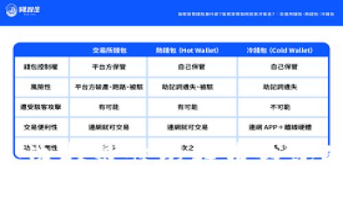2025必看：选择最佳比特币钱包的终极指南