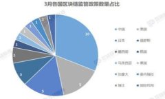 要在QQ钱包中查找自己的比