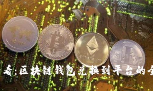 2025必看：区块链钱包兑换到平台的全面指南