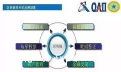 比特币钱包ID与地址的区别