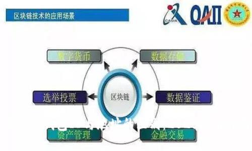 比特币钱包ID与地址的区别：2025必看指南