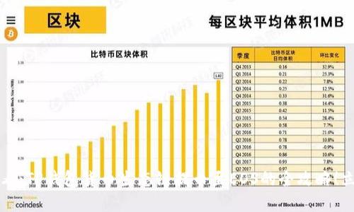 2025必看：TP钱包货币生态链提币至EOS的全攻略！立即掌握！