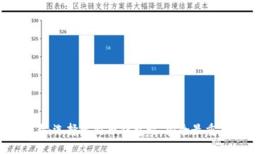 2025必看：选择比特币钱包时，安全最重要的指南