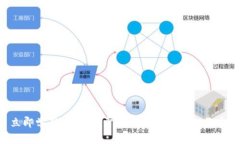 立即学习：如何在雷达钱