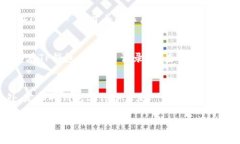 购买USDT到TP钱包的过程其