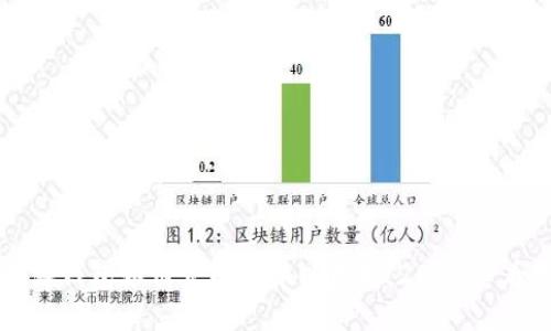比特派钱包如何立即兑换以太坊，2025必看指南