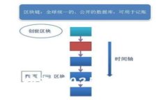 以太坊钱包公钥查看指南