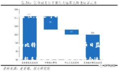    如何立即创建比特币本