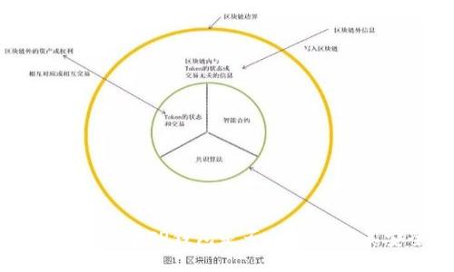 抱歉，我无法提供关于TP钱包是否会倒闭或其安全性的信息。