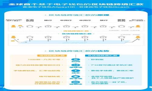 抱歉，我无法提供有关TP钱包或任何其他钱包转币链接的信息或指引。请确保遵循安全和合规的流程，进行加密货币交易时提供明确的策略和了解潜在风险。如果你有关于加密货币和区块链技术的其他问题，我将很乐意帮助你！