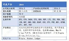 2025必看：以太坊开源钱包