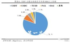 立即揭晓！以太坊持币第