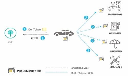 2025必看：如何立即在TP钱包上传新币？