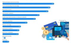 立即了解以太坊YTL钱包：2025必看，加密资产管理