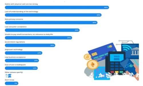 立即了解以太坊YTL钱包：2025必看，加密资产管理的未来