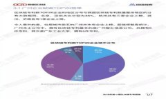 USDT钱包提款指南：2025必看，快速轻松取款的步骤